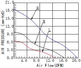 亿德体育（中国）